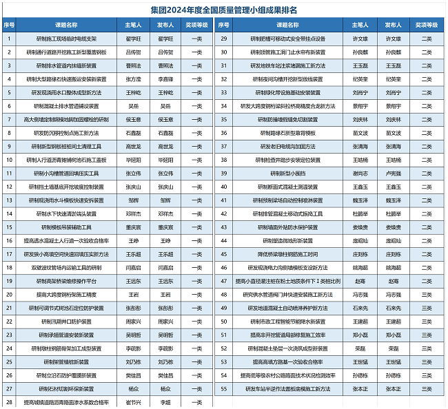 ����vll����-׷�󿵽�,����һ������